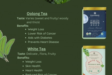 Makaibari: Taste And Benefits of Tea Unveiled Infographic