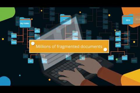 Make your Enterprise Content Management Simple Using an Office 365 Intranet Infographic