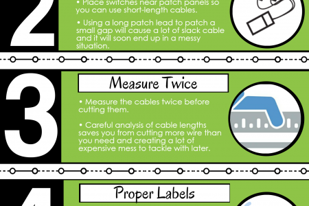 Managed IT & Computer Support Services – IT- Solutions Canada Infographic