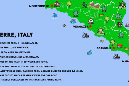 Map of Cinque Terre, Italy Infographic