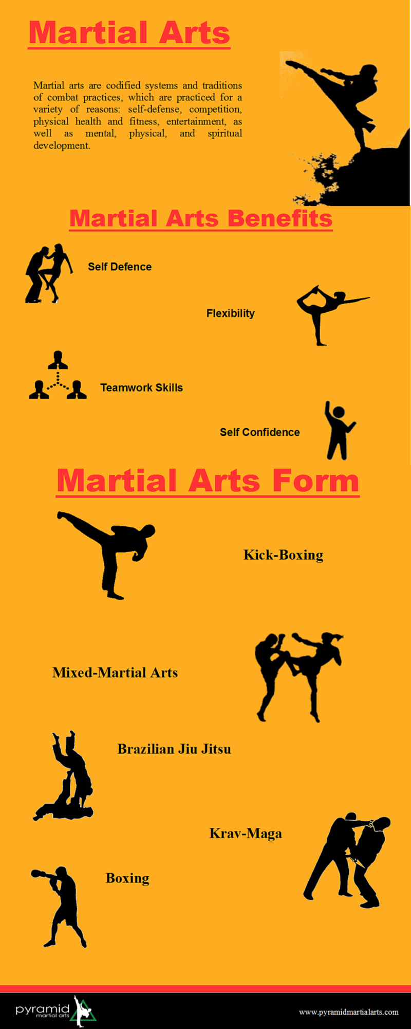 essay of importance of martial arts