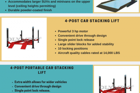 Maximize Your Garage Space With Parking & Storage Lifts Infographic