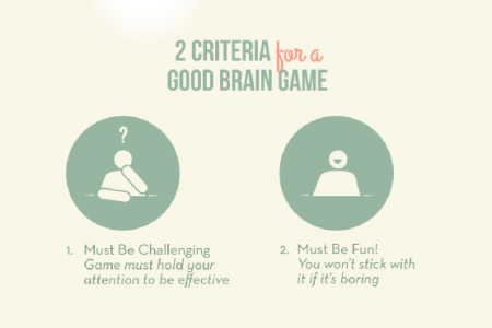 Maximize Your Memory with Brain Games Infographic