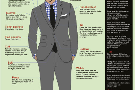 Mensusa - Compact Matching Suit Details Infographic