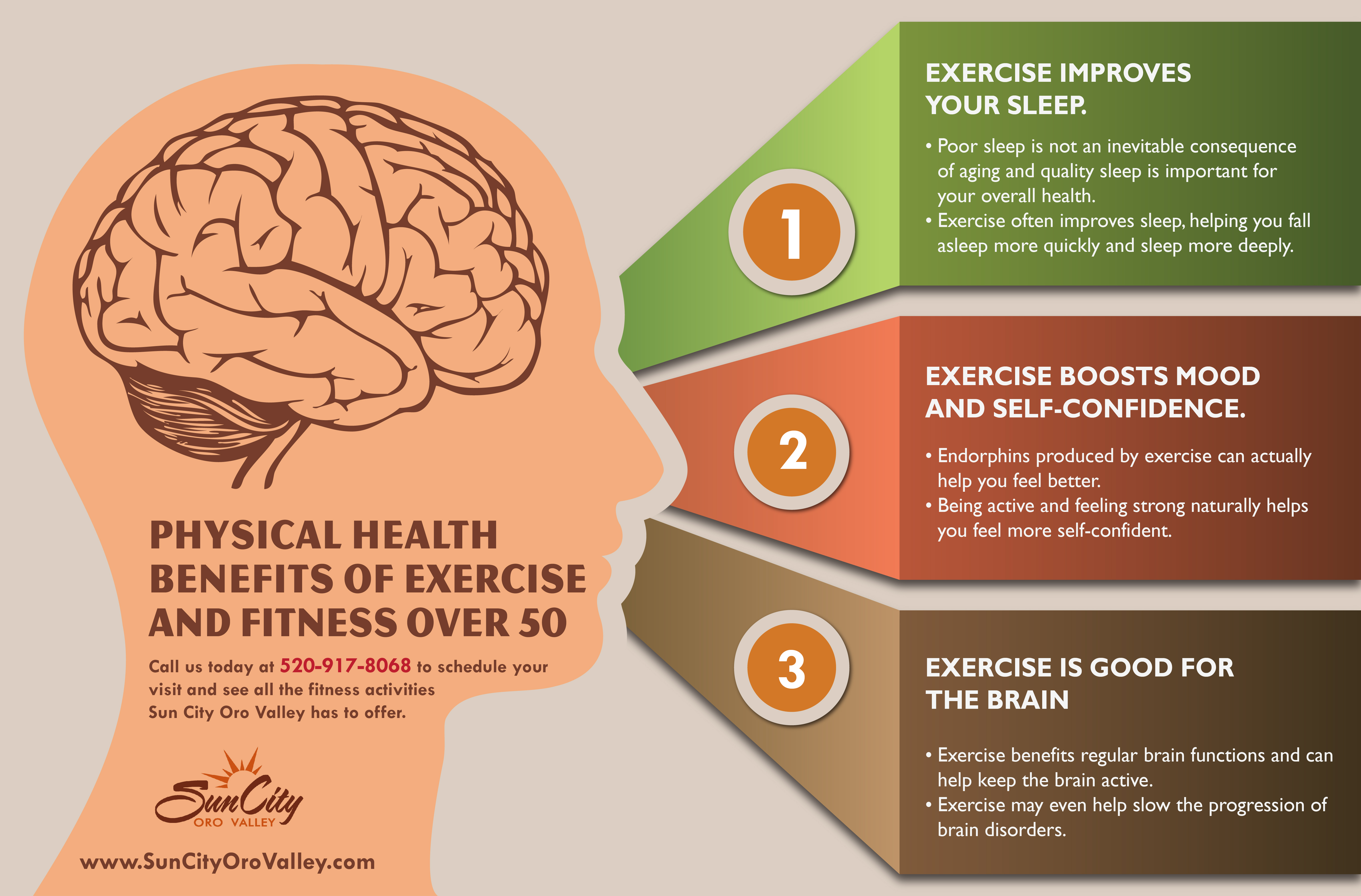 Brain health benefits