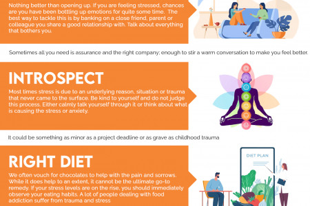 Mental Health Special: Tips to Ease Stress Levels Infographic