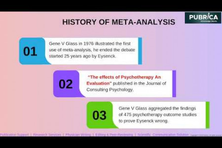 Meta Analysis Evaluation on the effect of Psychological Treatment - Scientific Research Infographic