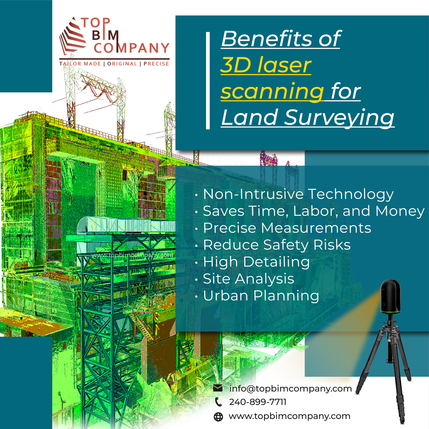 Mitigate Errors with Laser Scanning for Land Surveying Infographic
