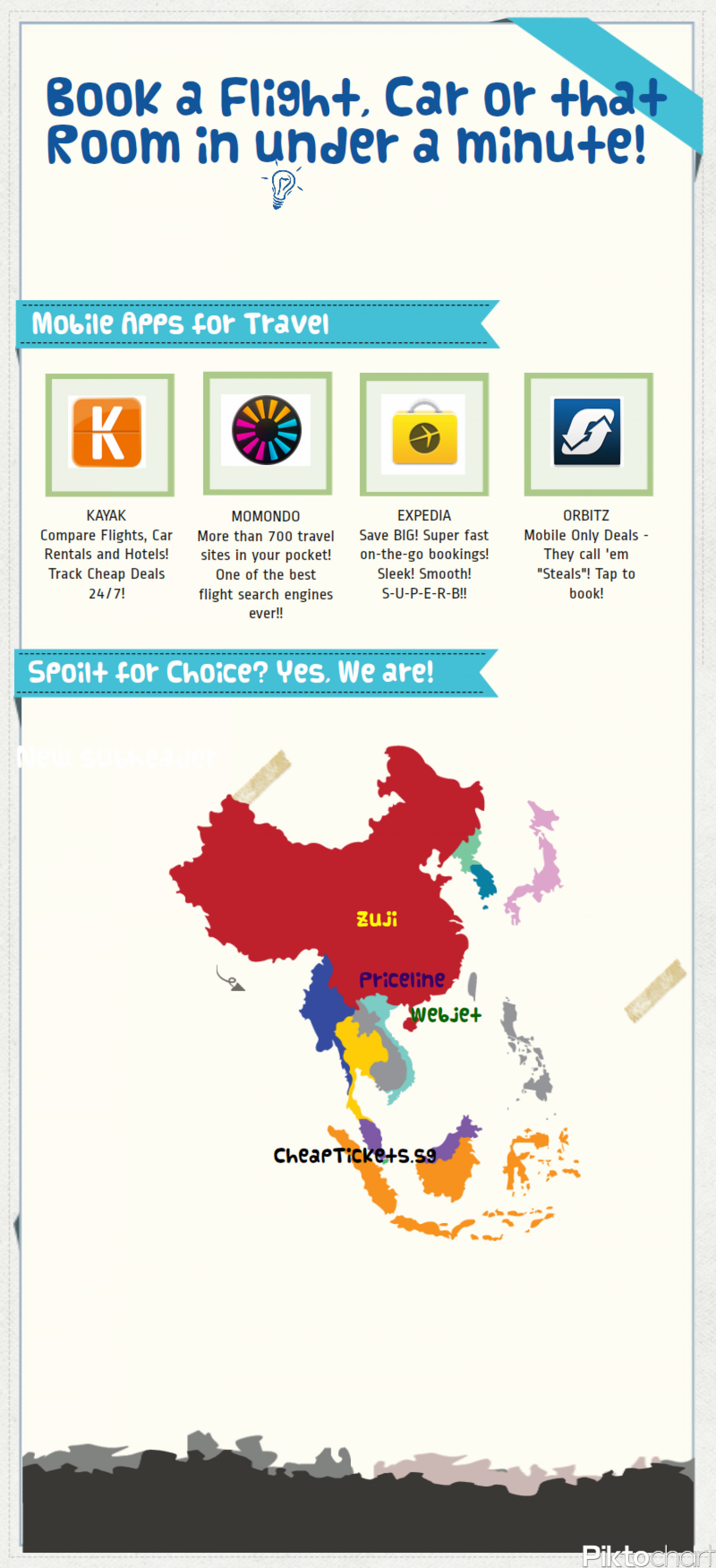 Mobile Apps For Travel Infographic