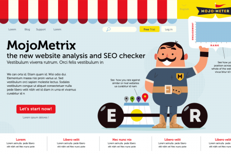 Mojo Meter Infographic