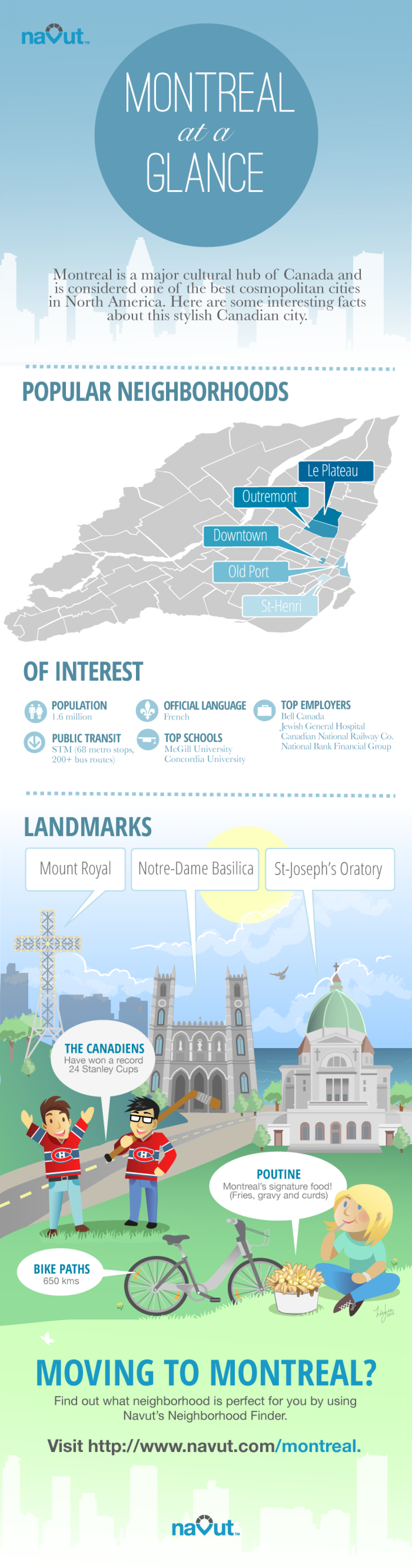 Montreal At A Glance Infographic