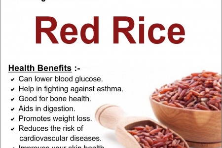 More Nutrients with Organic Brown Rice Infographic