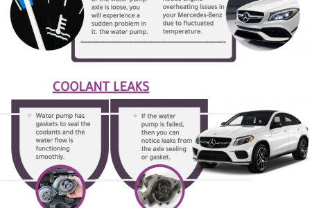 Most Common Mercedes- Benz Water Pump Failure Symptoms in Woodinville Infographic