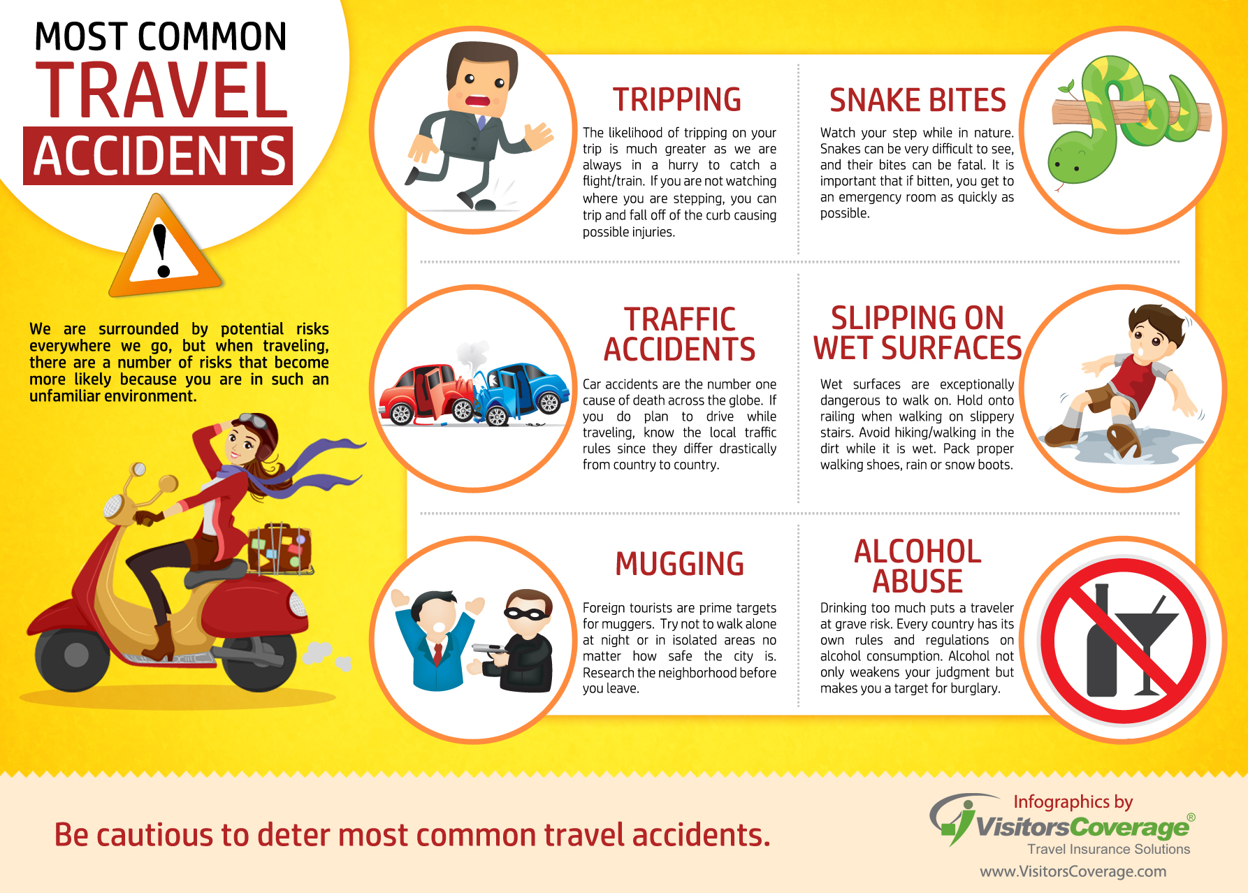 travel related accidents