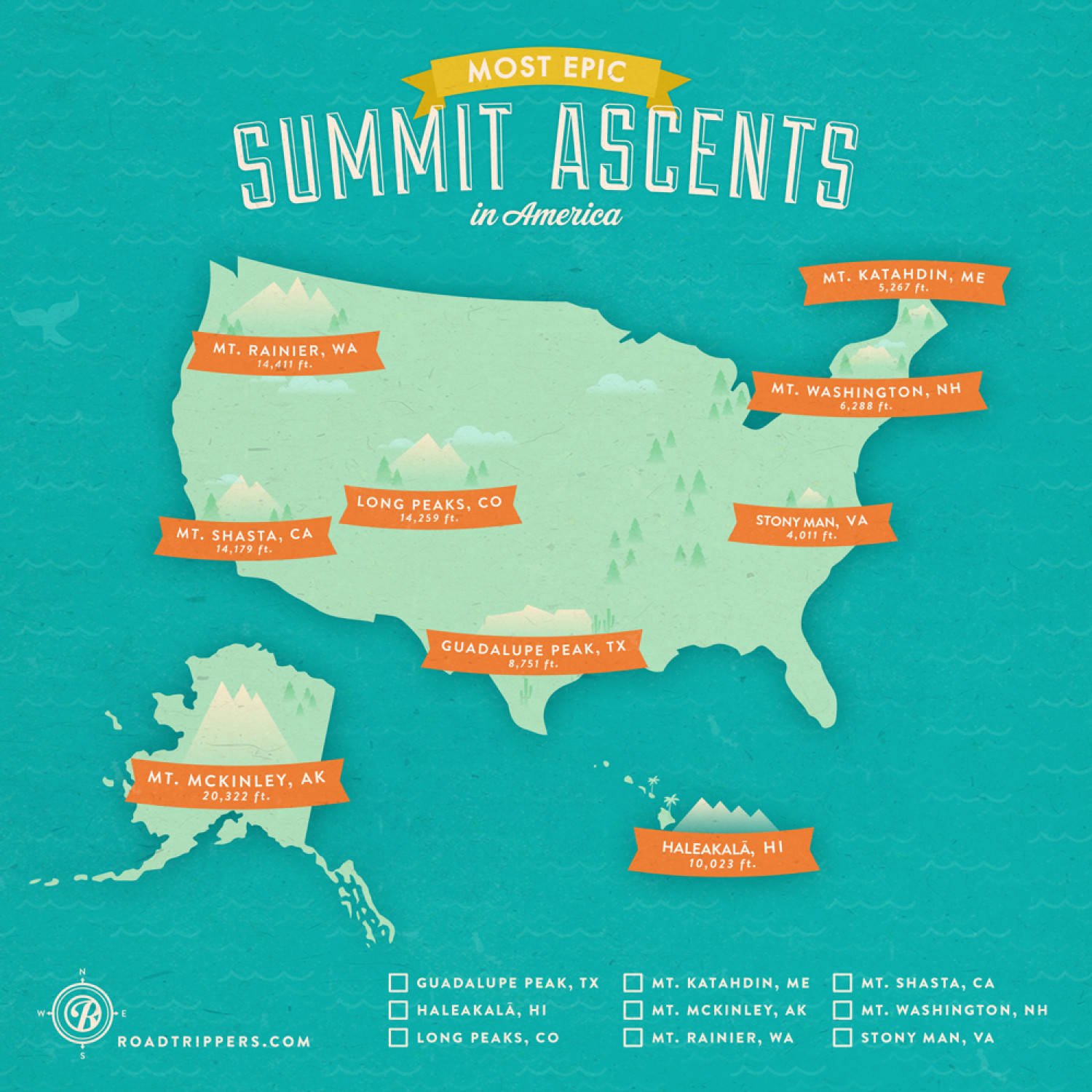 Most Epic Summit Ascents Infographic