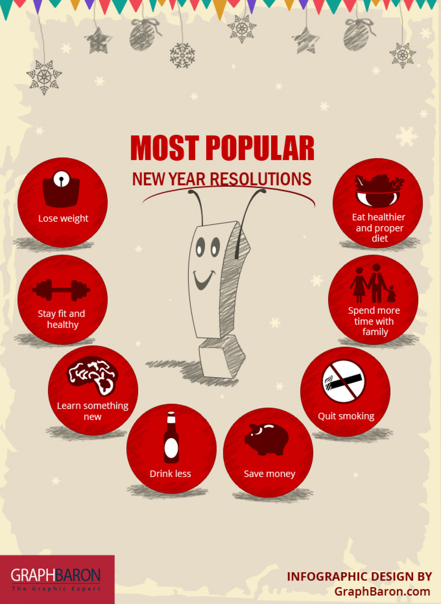 Most Popular New Year Resolutions Infographic