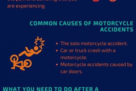 Motorcycle Accident Attorneys in West Virginia - Ghaphery Law Offices, PLLC Infographic