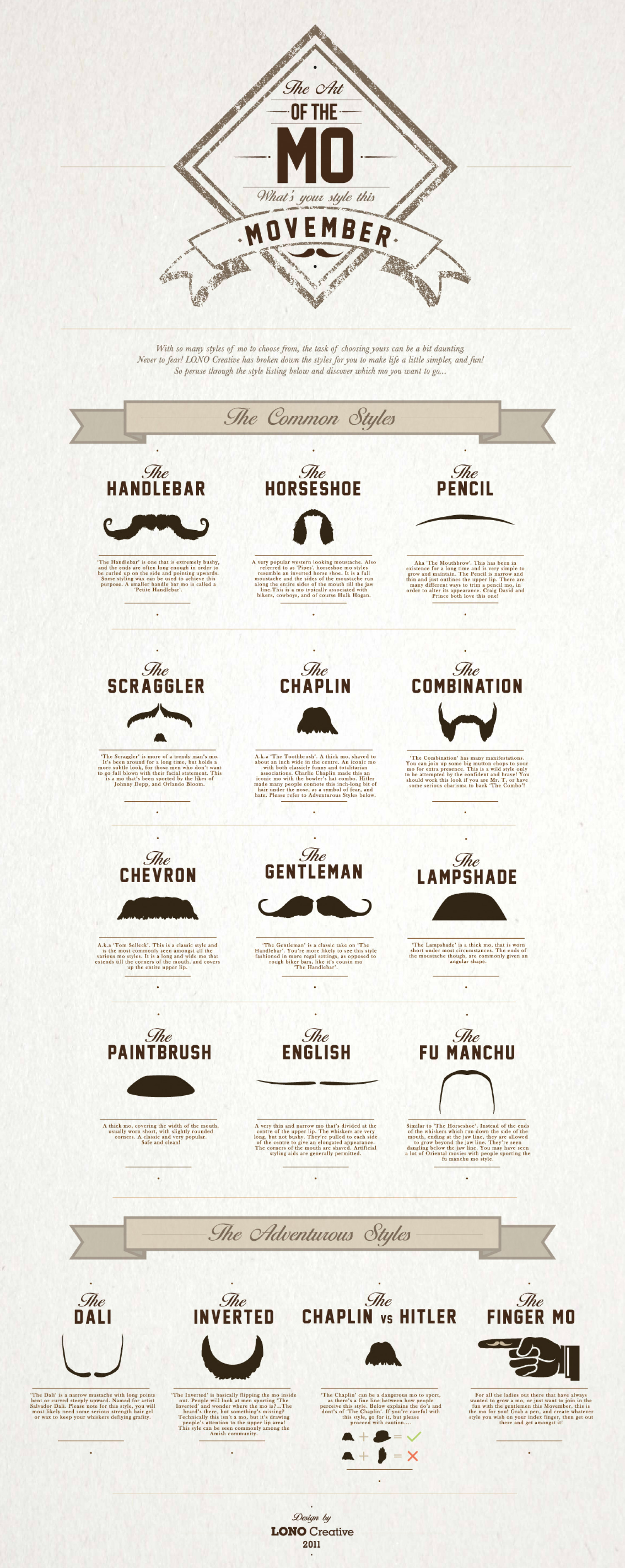 The Art of the Mustache Infographic