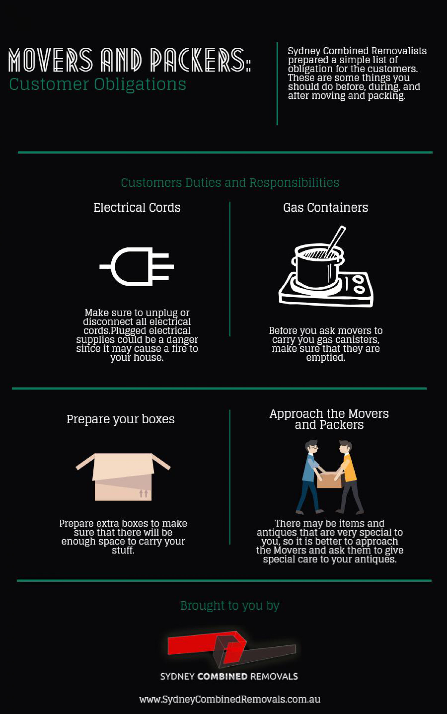 Movers and Packers: Customer Obligations Infographic