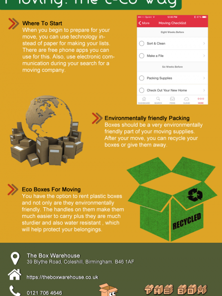 Moving E-CO Way Infographic