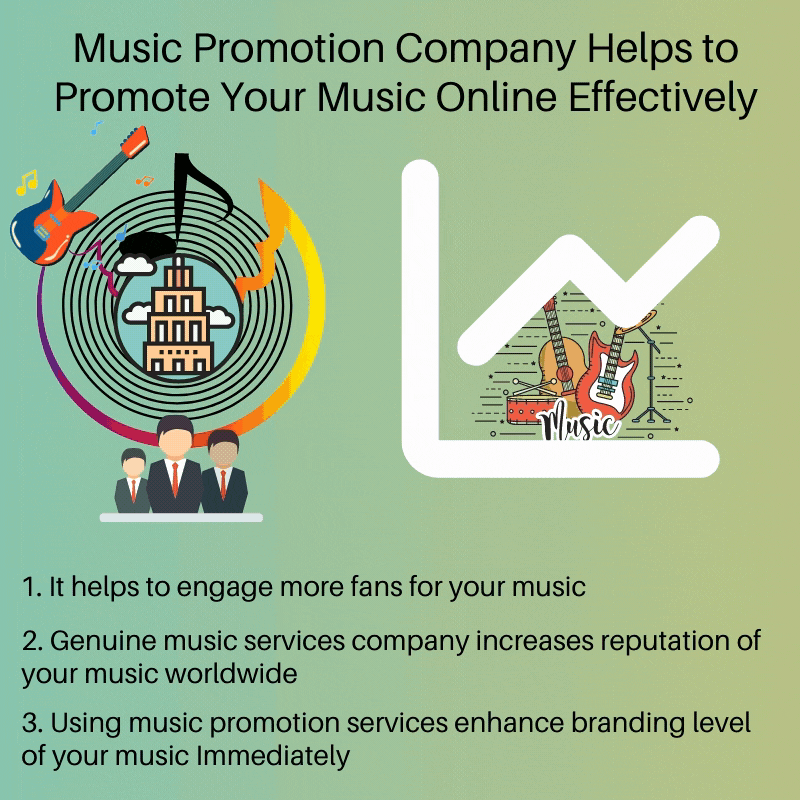 Music Promotion Company Helps to Promote Your Music Online Effectively Infographic