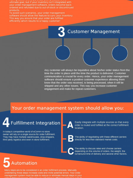 Must-Have Features in an Order Management Software Infographic