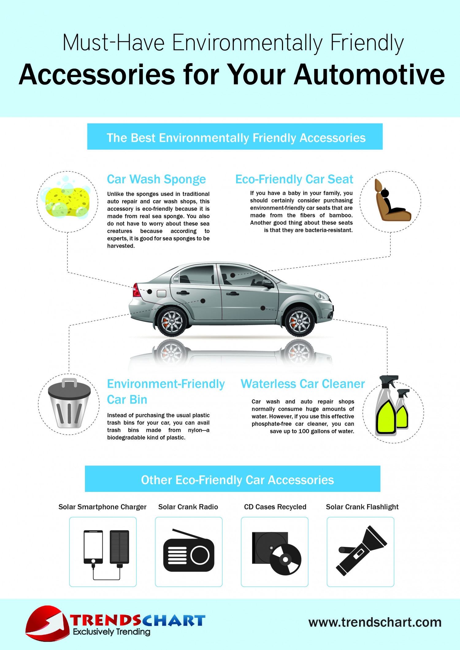 Must-Have Environmentally Friendly Accessories for Your Automotive Infographic