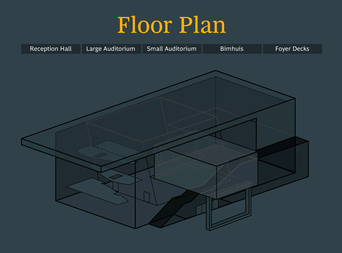 Interactive Floor Plan (Animation) Infographic