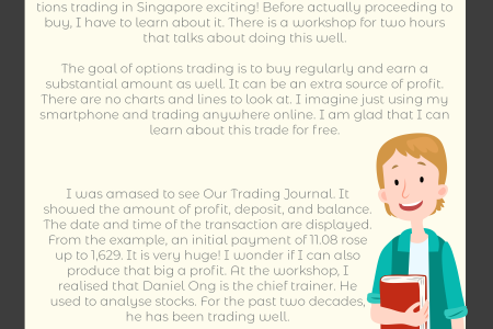 My Options Trading Course in Singapore Infographic