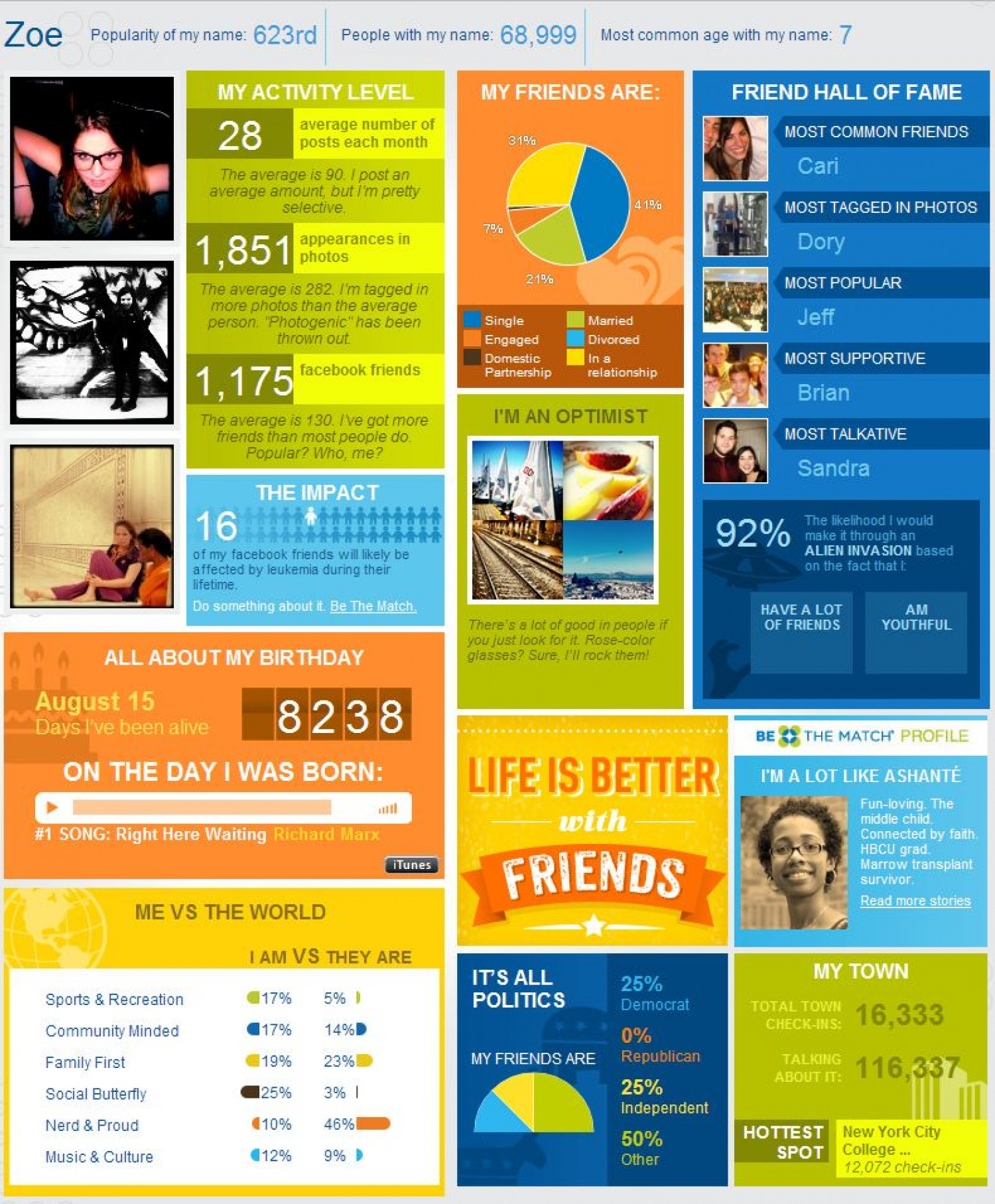 My Social Strand Turns Your Facebook Profile Into an Infographic Infographic