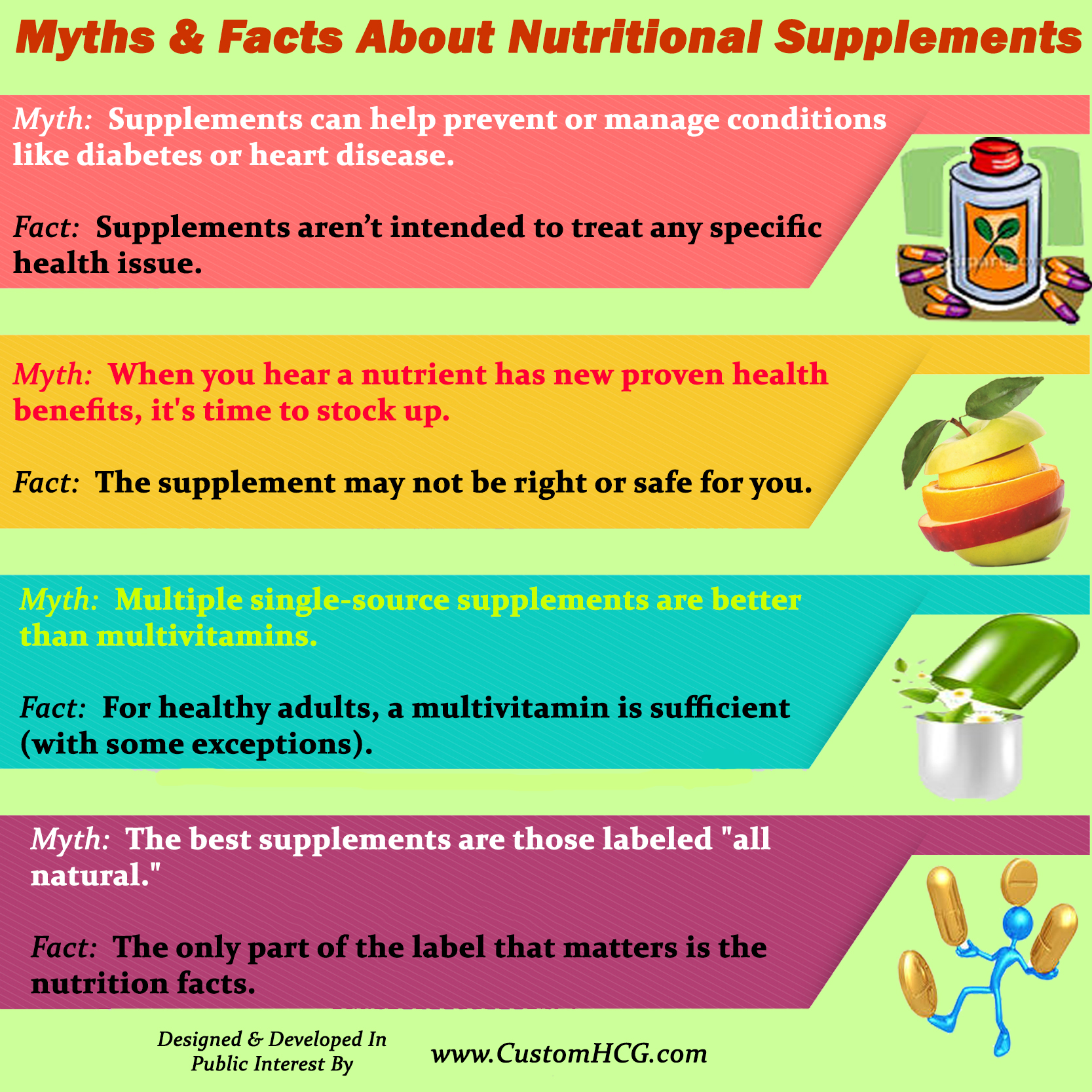 The reality behind nutrition myths