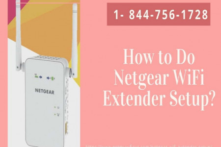 Netgear Extender Setup 24/7 Call Now 1 877-778-8740 Infographic