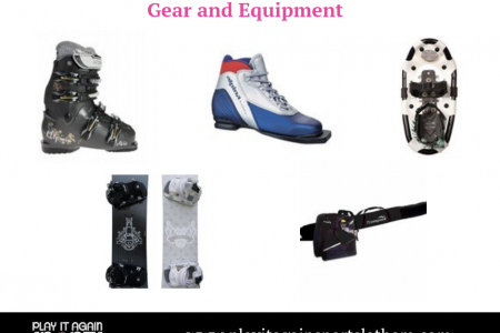 New and Gently Used Sports Gear and Equipment Infographic