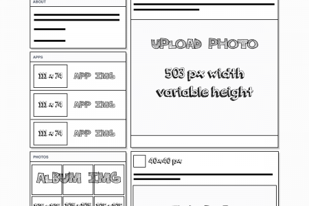 New Facebook Pages Image Sizes Infographic