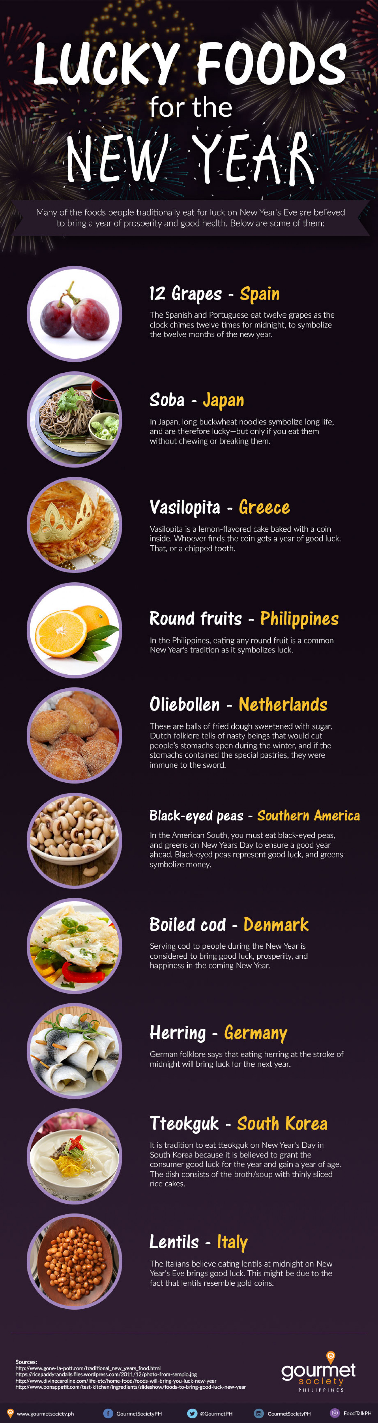 New Year Luck Foods From Around The World Infographic