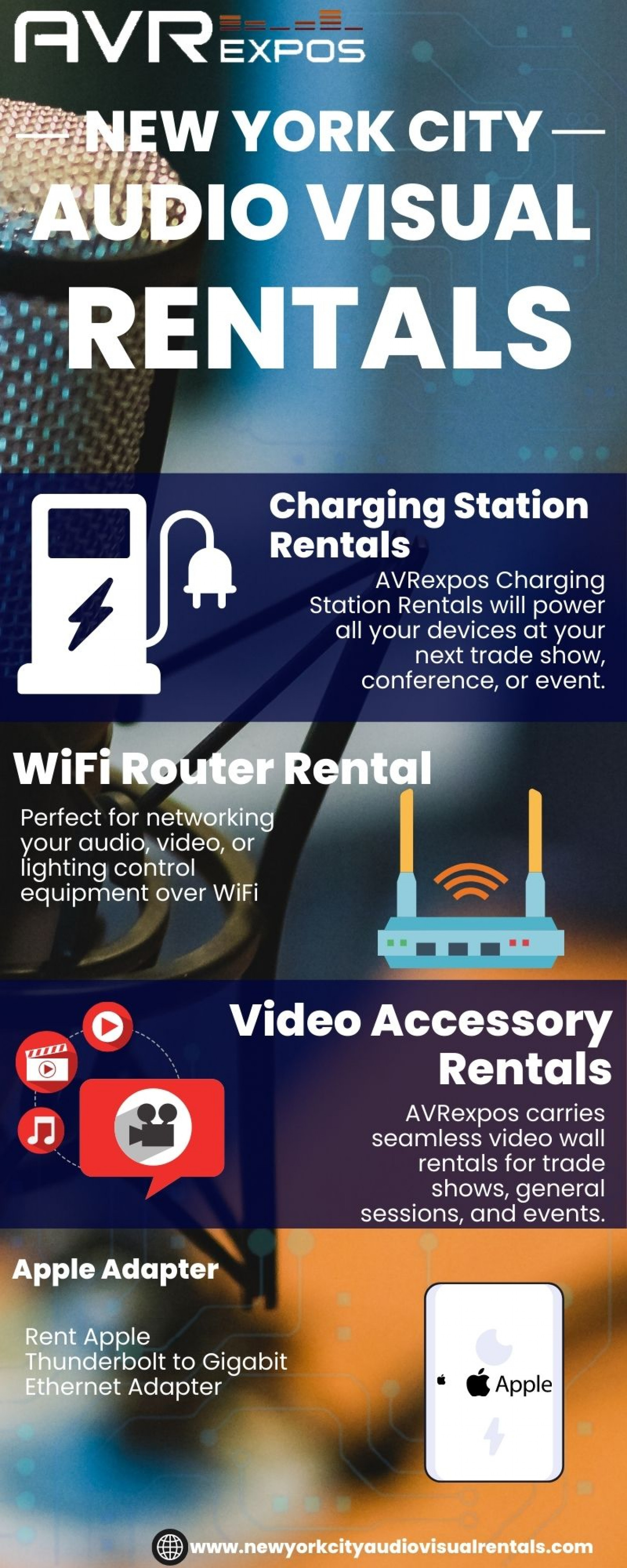 New York City Audio Visual Rentals Infographic