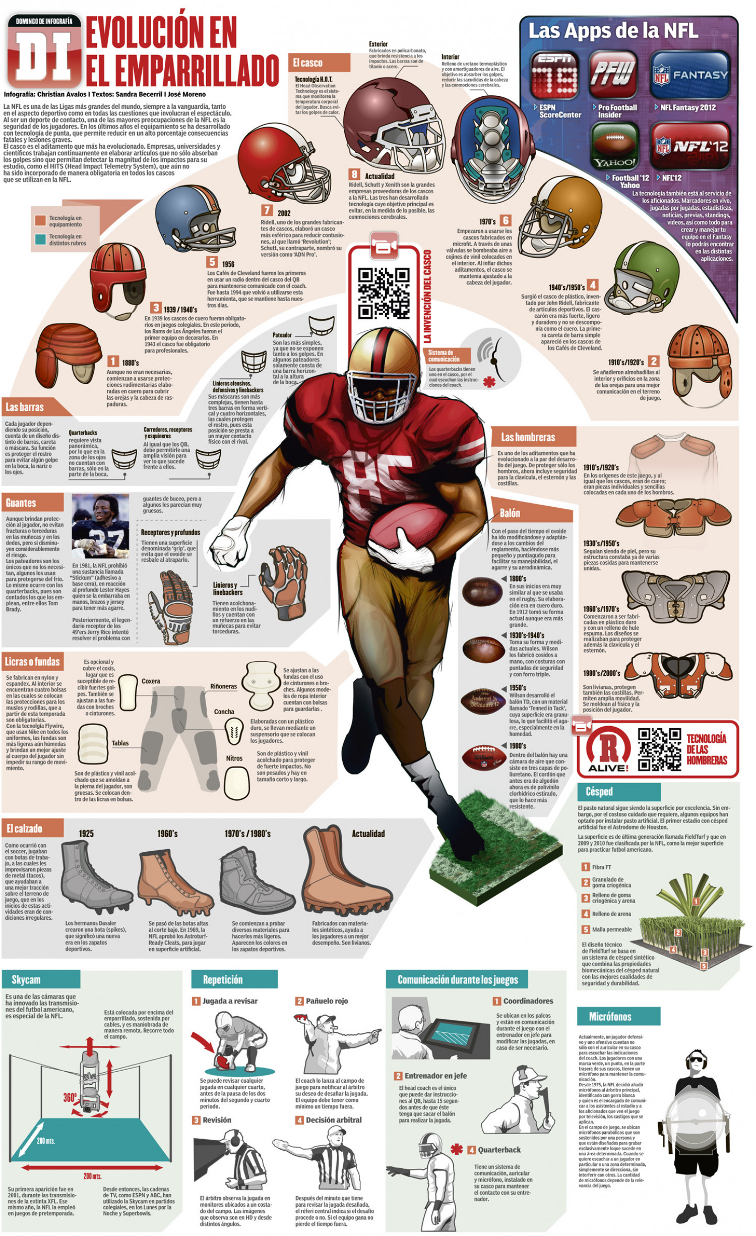 NFL TECH Infographic