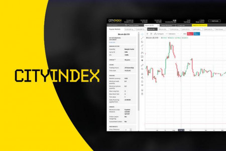 Đánh giá sàn City Index - sàn giao dịch CFD Infographic