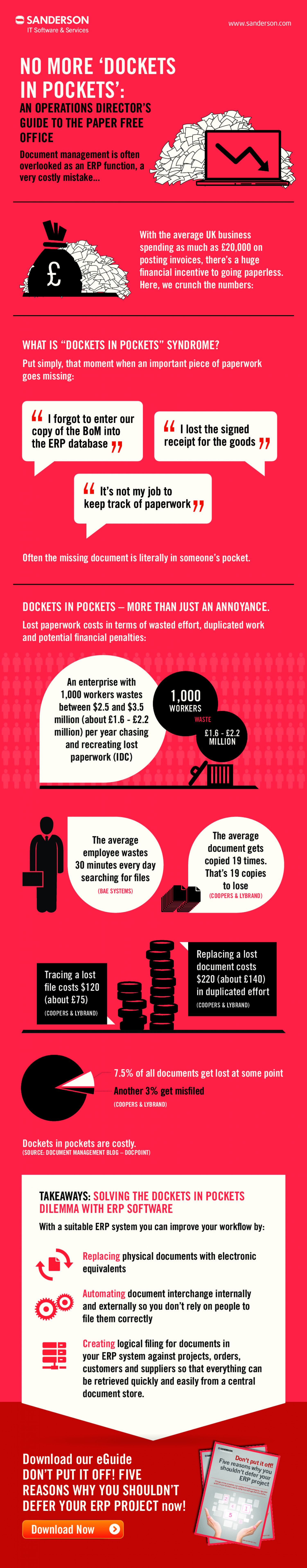 No More ‘Dockets in Pockets’: an Operations Director’s Guide to the Paper Free Office Infographic