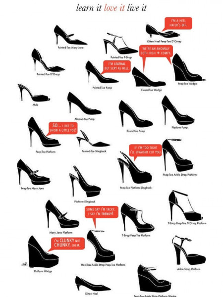 No More Football Mum Shoe Woes Infographic