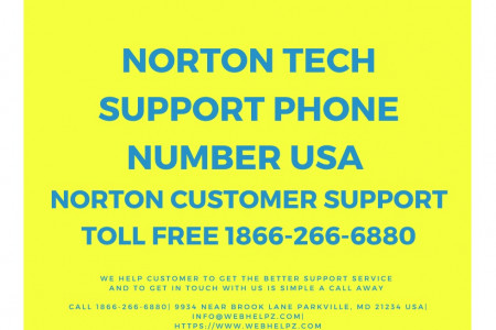 Norton Tech Support Phone Number USA  Infographic