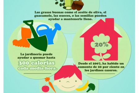  Nutrición en su Propio Patio: Encontrando la Salud en el Jardín de su Casa Infographic