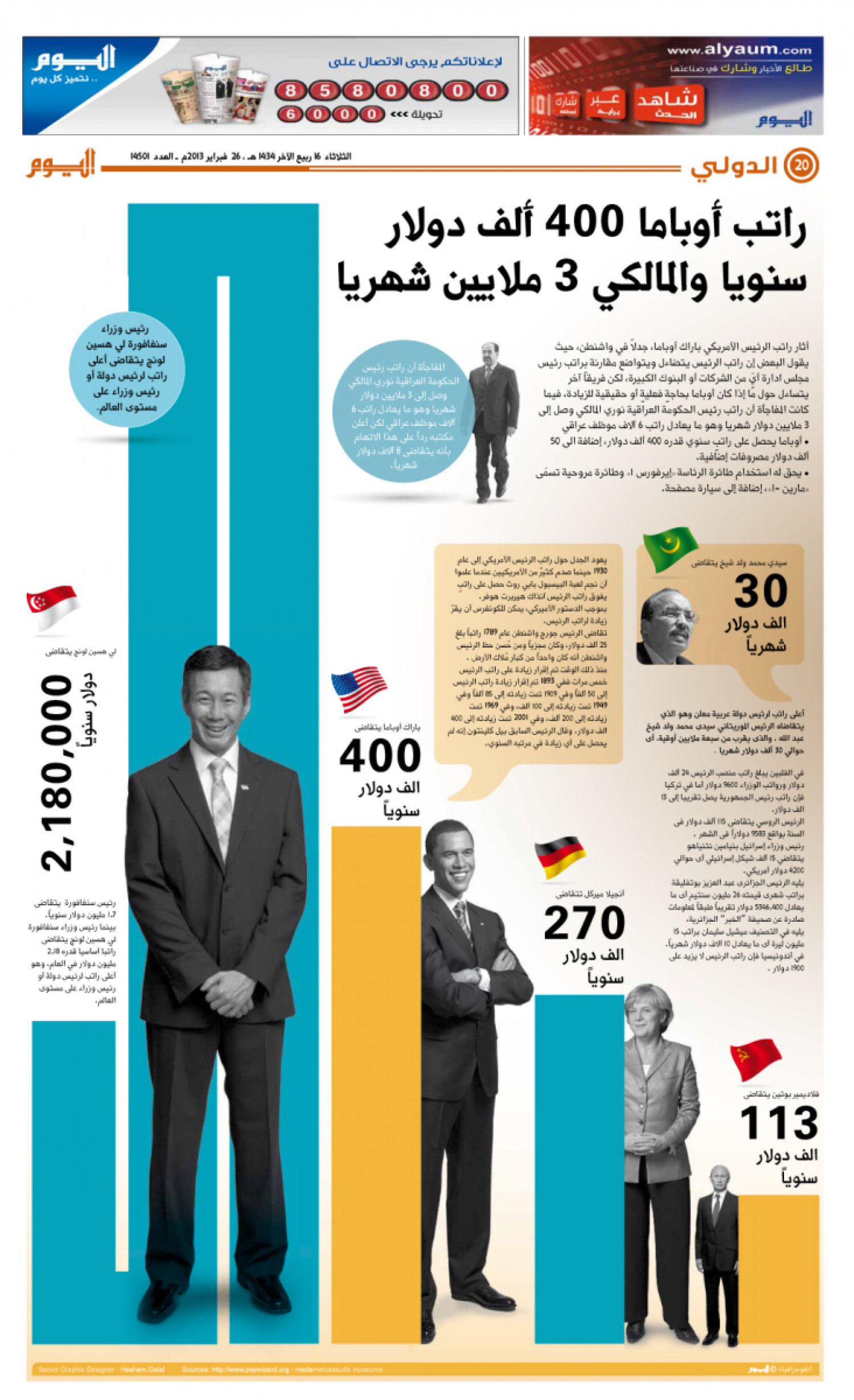 Obama's annual salary 400 000 $ & Nori Almalki earns 3 million monthly Infographic