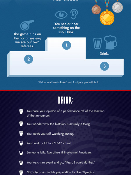 The Ultimate Winter Olympics Drinking Game Infographic