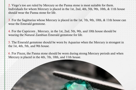 On Which House Planet Mercury is Suitable For Wearing Emerald: Infographic