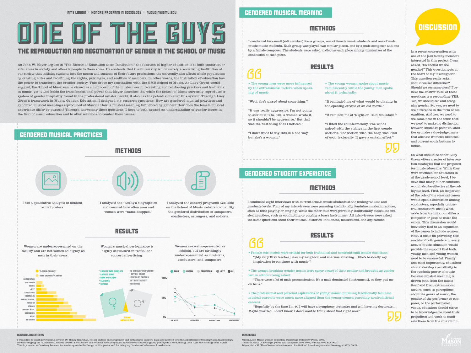 One of the Guys Infographic