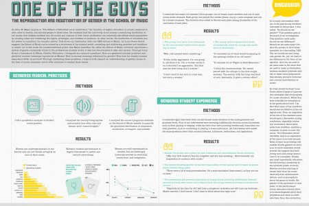 One of the Guys Infographic
