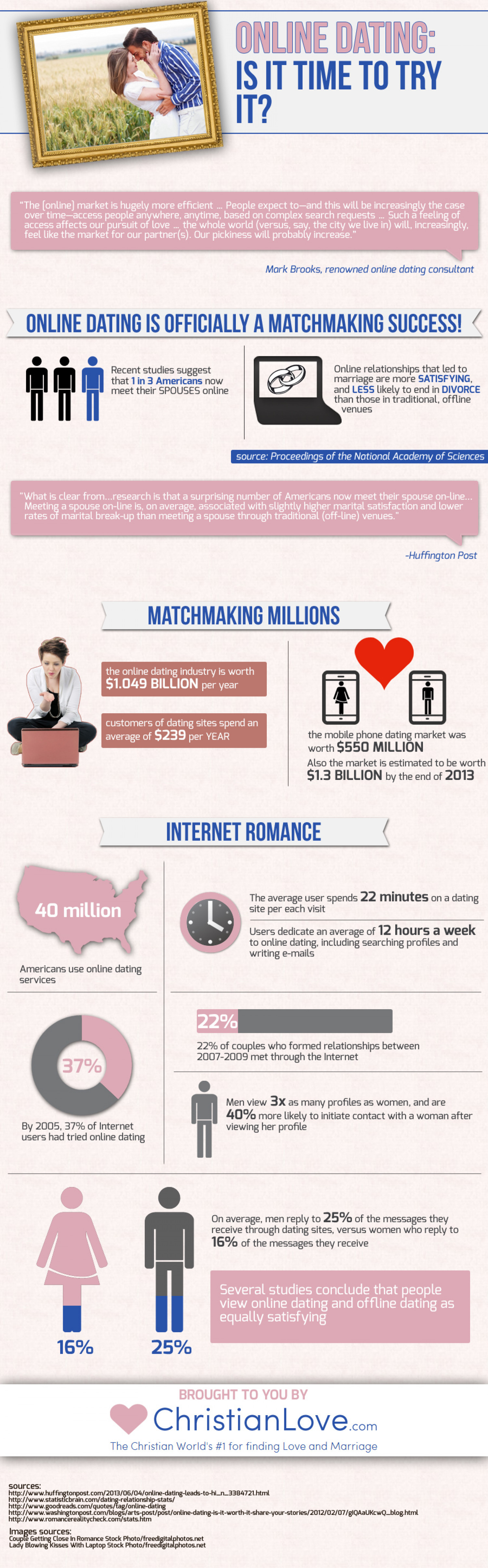 Online Dating: Is it Time to Try it? Infographic