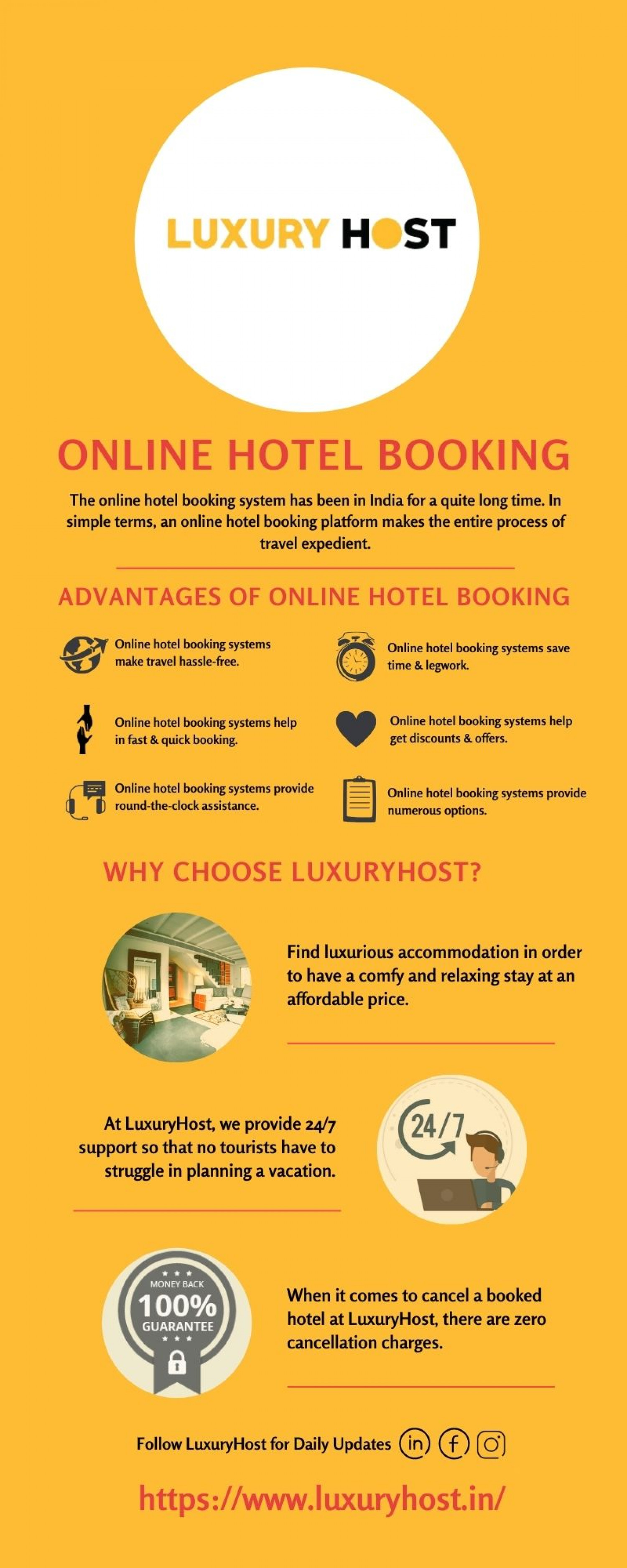 Online Hotel Booking Infographic