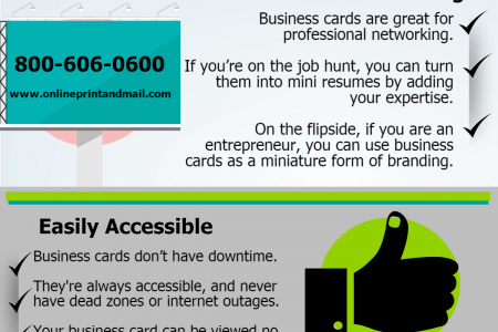 online printing and mailing company Infographic